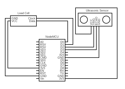 circuit